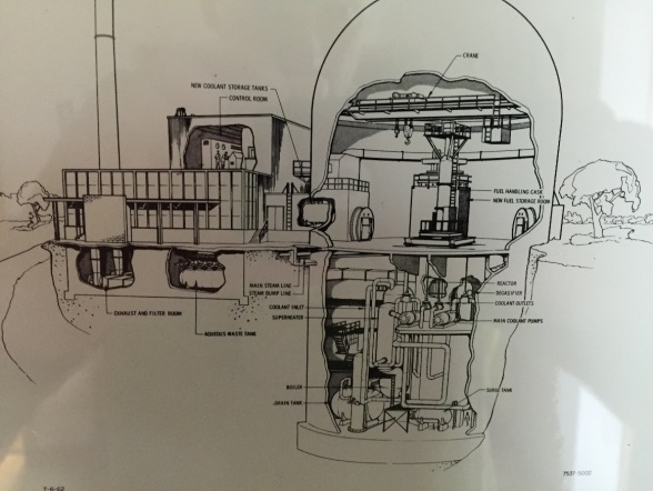 Decommissioned Reactor Site Hazardous Materials Survey and Cost Estimations
